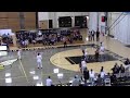 2/12/19 Play 2: Wisconsin-Superior vs. Bethany Lutheran (WBB)