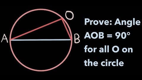 Angle Inscribed in a Semicircle