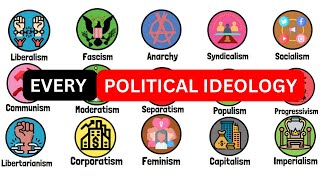 Every Political Ideology Explained in 9 Minutes