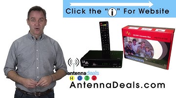 Digital Video Recorder |  Record TV Shows - Cord Cutter