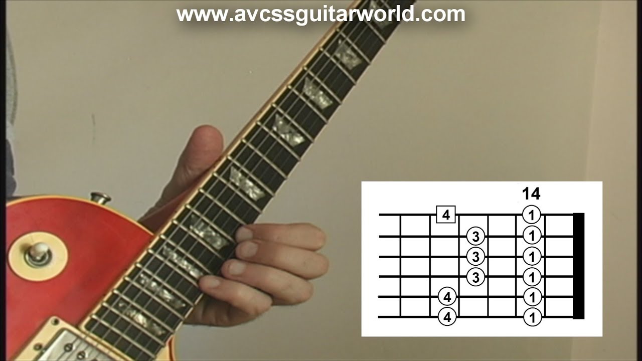 Lead Guitar Lessons, Major Pentatonic Scales, Position 5, Example in