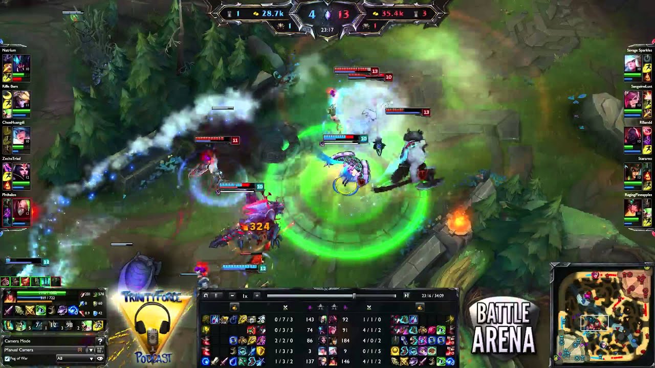 Bronze Bootcamp Game 3. 6/13/2015