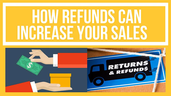 How Refunds Can Increase Your Sales