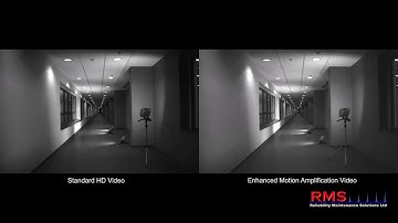 Structures   Motion Amplification   Building Vibration Problem