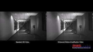 Structures   Motion Amplification   Building Vibration Problem