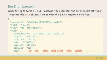 Solving the Unhandled Exception in Dart: Parsing JSON Responses with Ease