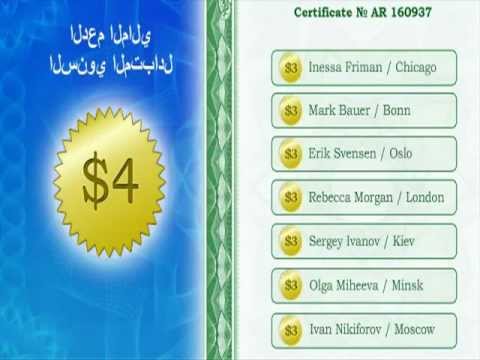 كسب في الإنترنت   