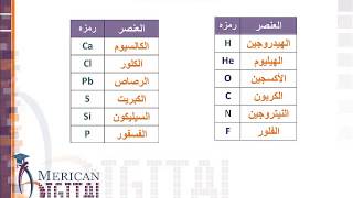 الفلزات واللافلزات