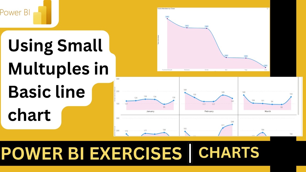 Basic line chart and Small Multiples in Power BI - YouTube