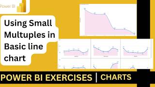 Basic line chart and Small Multiples in Power BI