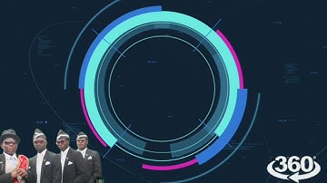 Top 3 intro templates 3d + 2d free download/new version trending/360° # short (179)