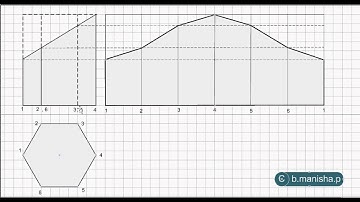 Development of Surface Area - Hexagon Prism