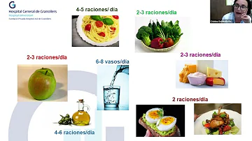 ¿Qué dieta es mejor para la esclerodermia?