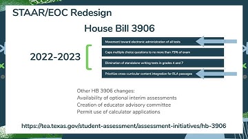 Staar Redesign Video 1