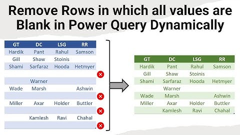 Remove Rows in which all values are Blank in Power Query Dynamically