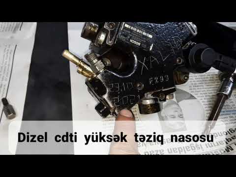 Video: Yanacaq nasosunun süzgəcini təmizləyə bilərsinizmi?