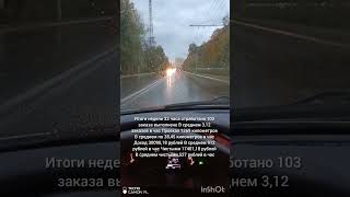 #итогинедели #таксоблогер #яндекстакси #такси ссылка на тг  https://t.me/taxis40