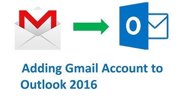 How to Add Gmail to Outlook 2016 and Outlook | Configure Gmail In Outlook 2016