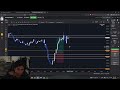 The Journey - Trade Recap - Topstep Evals Halfway Done