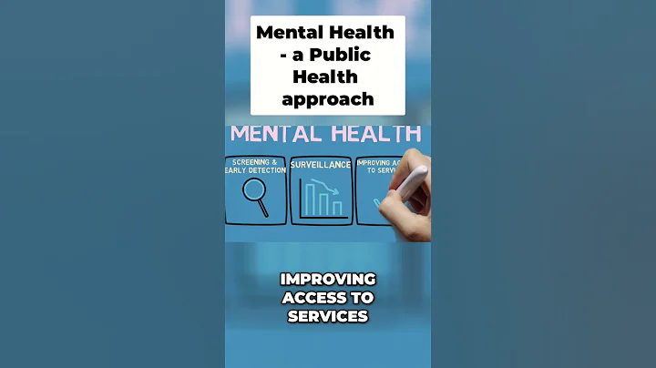 Mental Health: Public Health's Role & Impact Explained #shorts thumbnail