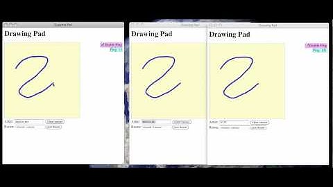 WebSocket Comparison with http | Ericsson Labs