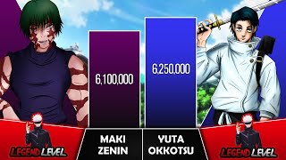 Maki Zenin Vs Yuta Okkotsu Power Levels I Jujutsu Kaisen Power Scale I Sekai Power Scale