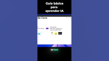 Aprende n8n e Inteligencia Artificial Desde Cero | Guía Completa para Principiantes