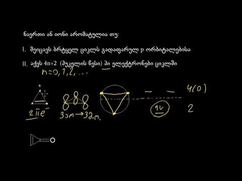 არომატული მდგრადობა III