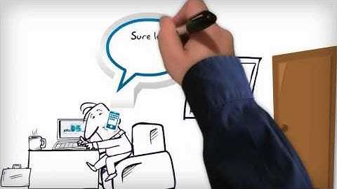 RMS 2.0 - Password Reset