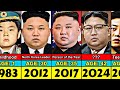 Kim jong un transformation from 1 to 42 year old