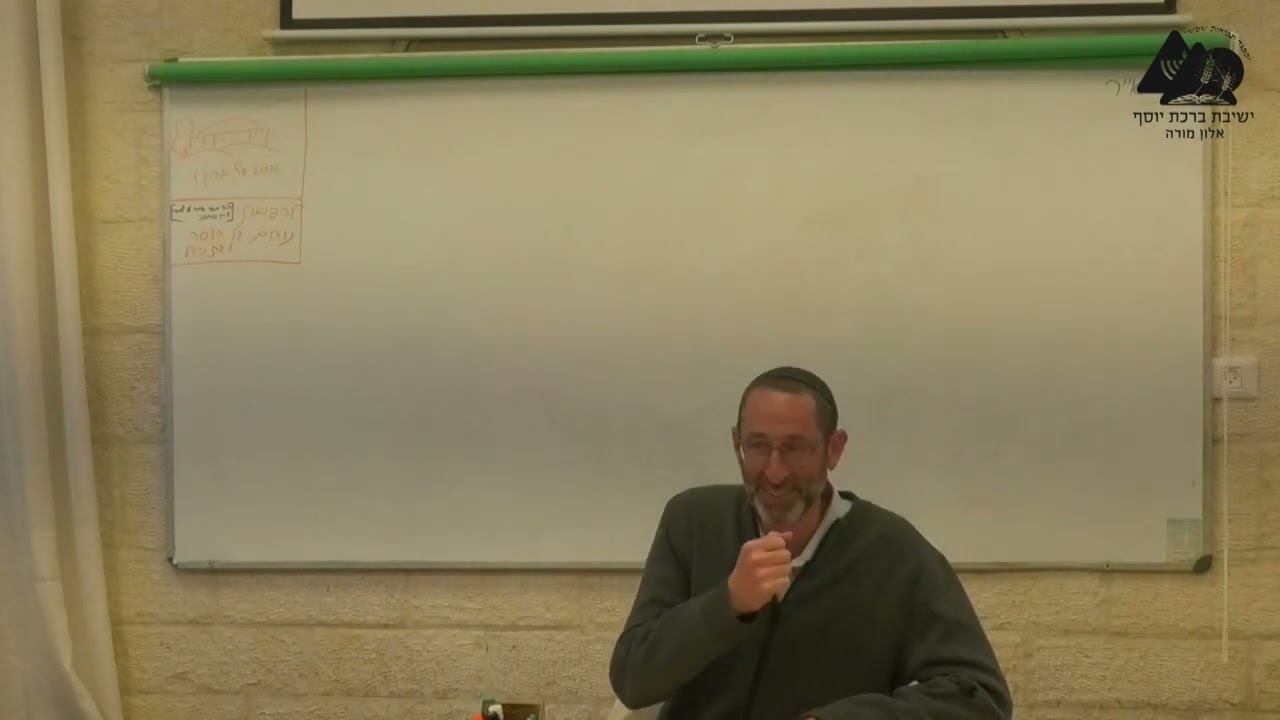 הפסקת המלחמה לאחר מות אבשלום | הרב נעם וידר | שמואל ב טז-כא | 121