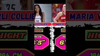 WNBA Players Hight Comparison 2026 #shorts