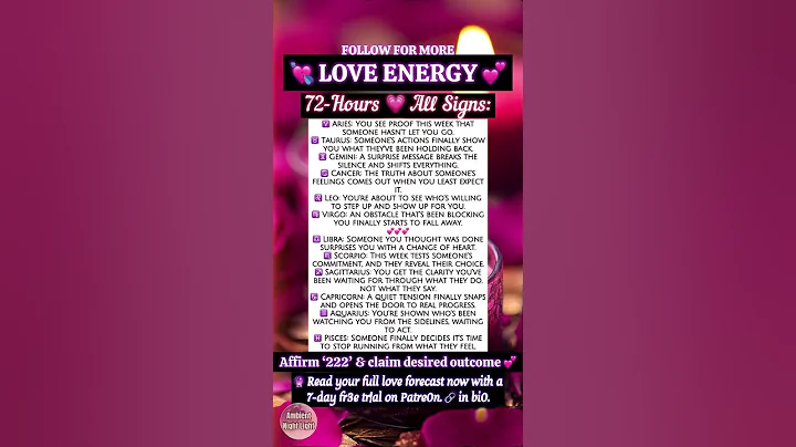 💘 ALL SIGNS: 72-Hour Love Energy Forecast 💘 #channeledmessages