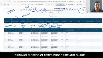 cbse class 12  moderation policy 2021 || subject wise|| overall moderation ||How many marks increase