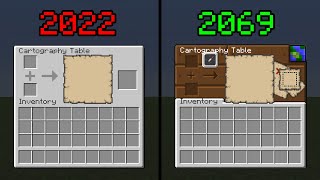 minecraft GUI in 2022 vs 2069