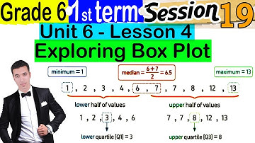 Exploring Box Plot - Unit 6 Lesson 4 Grade 6- 1st term - Session 19