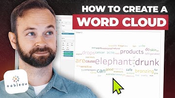 Find the Vibe: Make a Word Cloud from Search Keywords