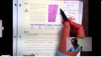 Algebra 7.4 Linear Inequalities in Two Variables