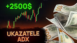 STRATEGIE UKAZATELE ADX | POCKET OPTION