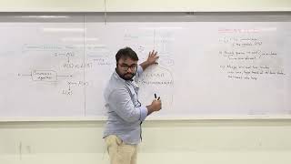 Information [CSE490E] Info. & Coding Theory| Lec 4: Huffman, Cross-entropy, KL Div, cond prb|17 Oct'26 | Fall'26 Guide