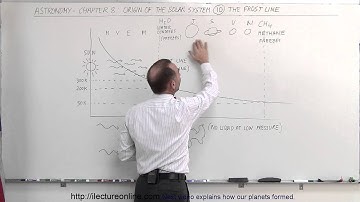 Astronomy - Ch. 8: Origin of the Solar System (10 of 19) The Frost Line