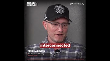 Why AI Development Speed Keeps Security Leaders Awake at Night