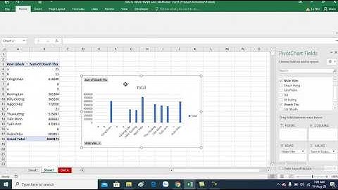 Excel hướng dẫn Các chức năng Group trong Pivot Table