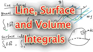 Line, surface, and volume integrals  | Electromagnetism
