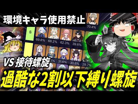 【原神】使用率２割以下のキャラで接待螺旋を攻略してみた【ゆっくり実況】