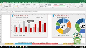 Giới thiệu khoá học Excel thực chiến 1 + 2