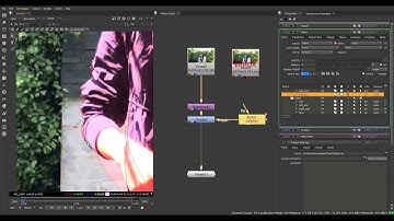 Everyday Practice Day22 - Rotoscope In Nuke
