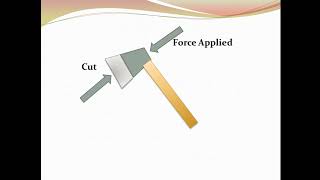 Simple Machine (Part 3) | Class 5 | Science | Wedge and Pulley of Simple Machine