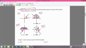 MATH 1316 Section 2.2: Reference Angles