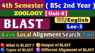 BSc 4th Sem\/\/BLAST\/Basic Local Alignment Search Tool\/\/BLAST in Hindi\/\/Types of BLAST\/\/What is BLAST